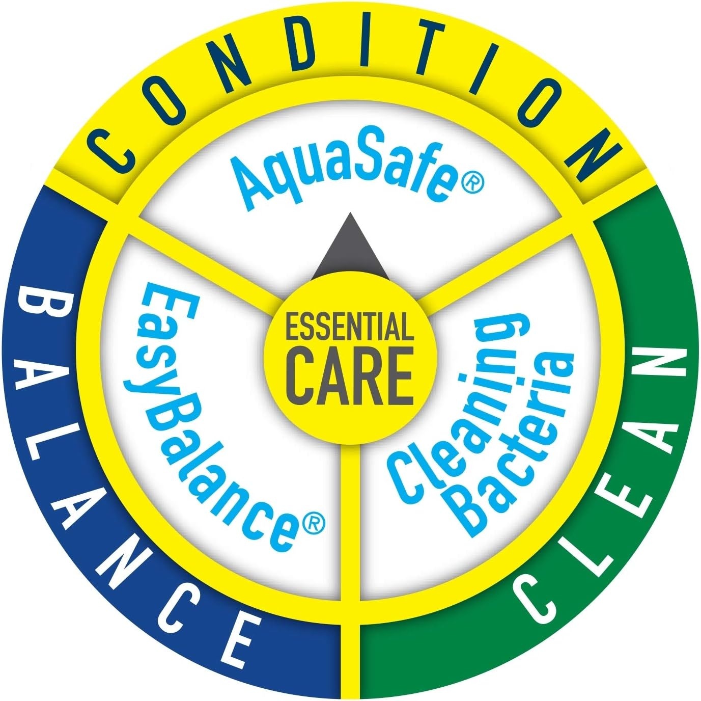 image:imageTetra Aqua Safe Plus Water Conditioner 1690 oz500ml