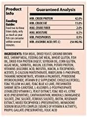 image:imageTetra Goldfish Variety Pellets Balanced Diet 187 Ounce042 Ounce Pack of 1