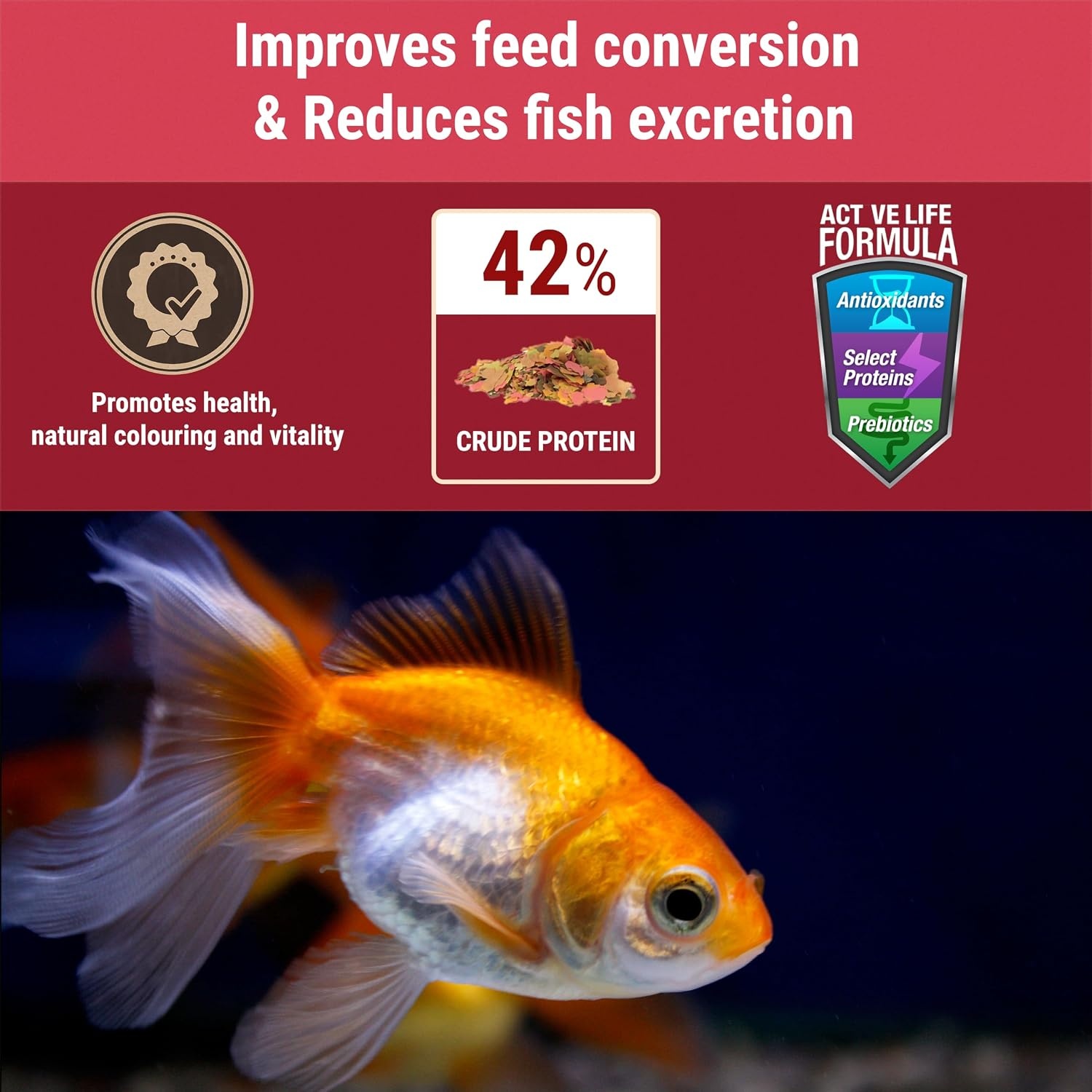 image:imageTetra Goldfish Variety Pellets Balanced Diet 187 Ounce706 Ounce Pack of 2