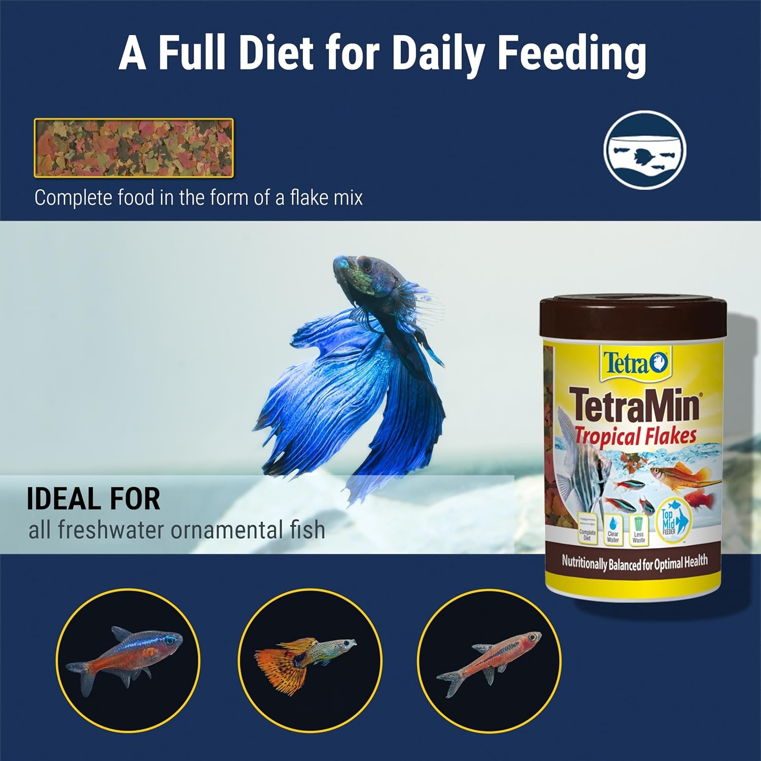 image:imageTetra TetraMin Tropical Flakes 353 Ounces Nutritionally Balanced Fish Food Model Number 16204