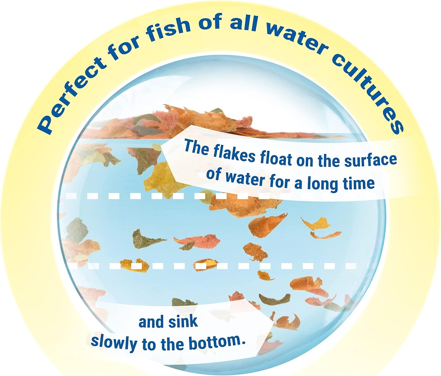 image:imageTetra TetraMin Tropical Flakes 452 Pounds Nutritionally Balanced Diet For Aquarium Fish706 Ounce Pack of 1