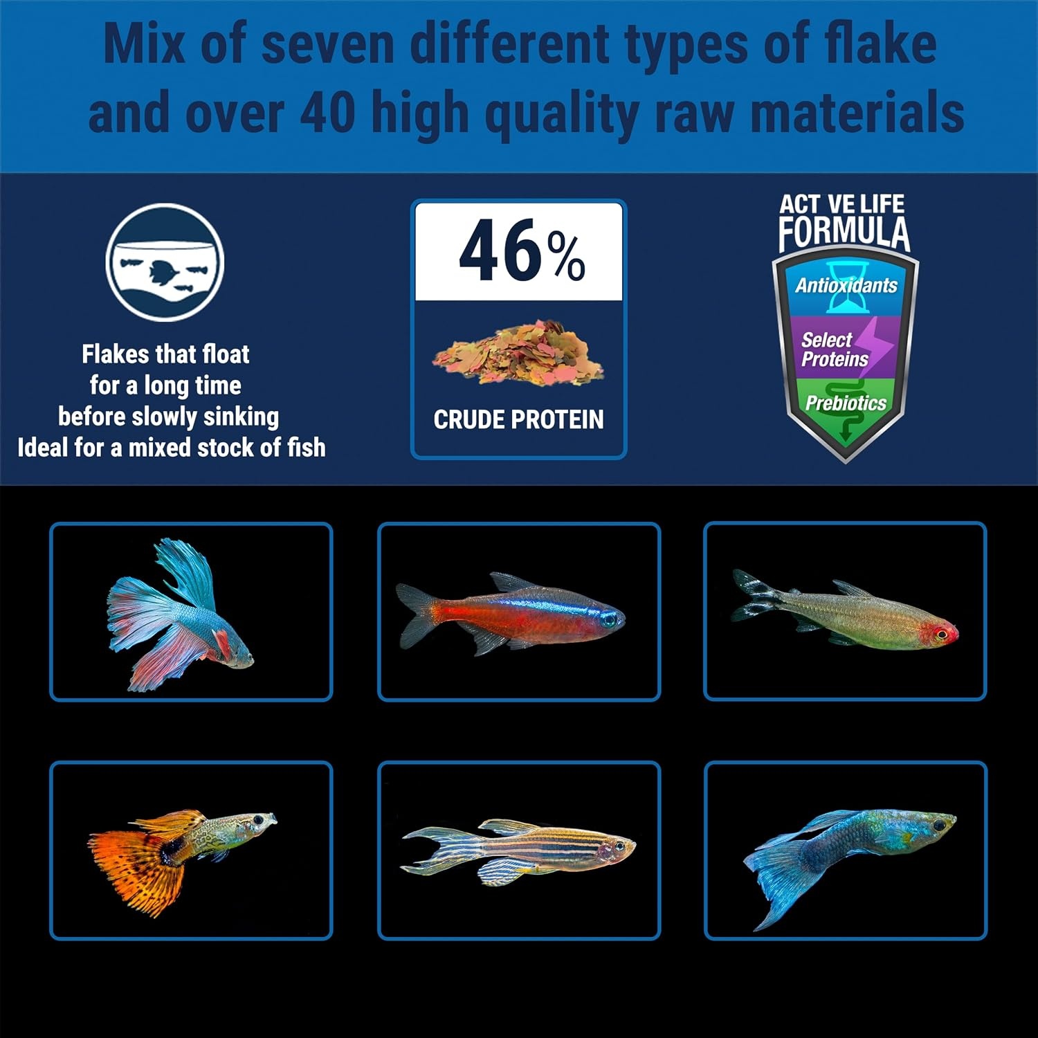 image:imageTetra TetraMin Tropical Flakes 452 Pounds Nutritionally Balanced Diet For Aquarium Fish706 Ounce Pack of 1