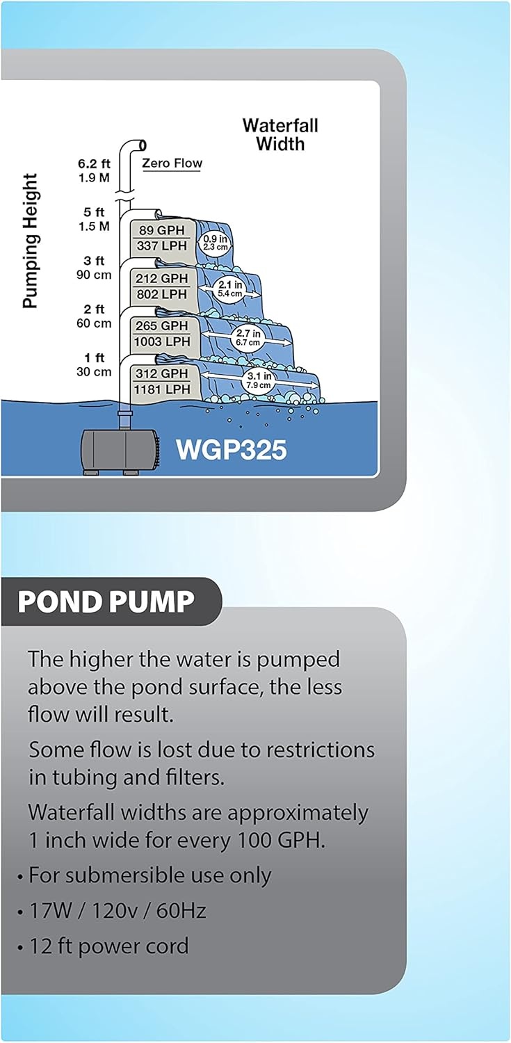 image:imageTetra Water Garden Pond Pump 1000 GPH Powers Waterfalls Filters and Fountains for Ponds 500 To 1000 Gallons50 to 500 Gallons