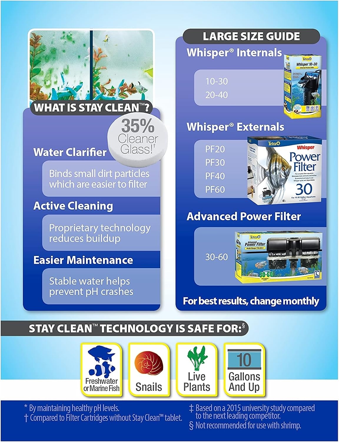 image:imageTetra Whisper BioBag Large Filter Cartridges for Aquariums 12 Count Unassembled Fits Tetra Whisper Fish Tank Filters 1030 Gal 2040 Gal PF20 30 40 60 IQ 20 30 45 60Stay Clean