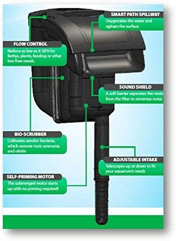 image:imageTetra Whisper IQ Power Filter 45 Gallons 215 GPH with Stay Clean Technology10Gallon
