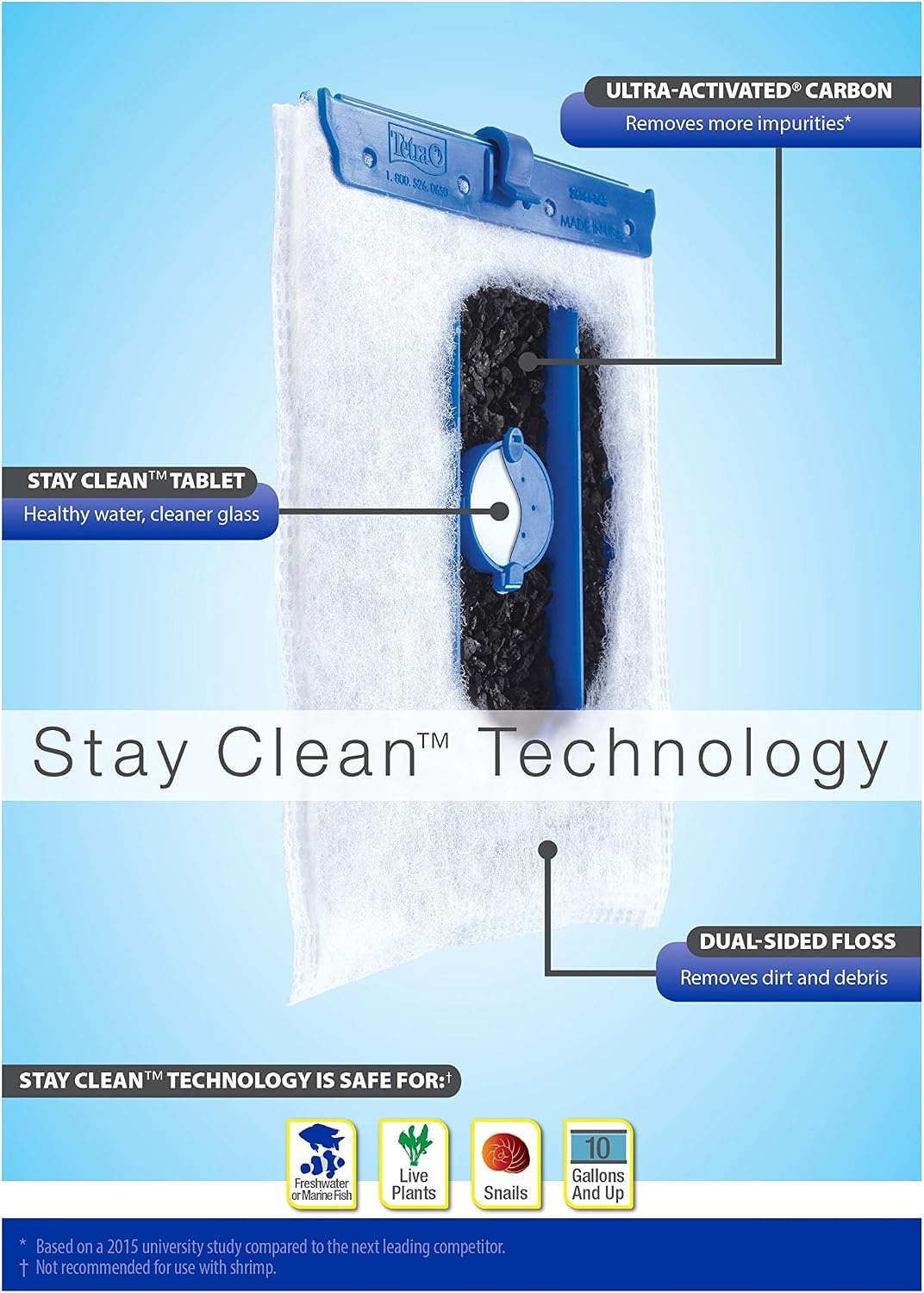 image:imageTetra Whisper IQ Power Filter 45 Gallons 215 GPH with Stay Clean Technology45Gallon
