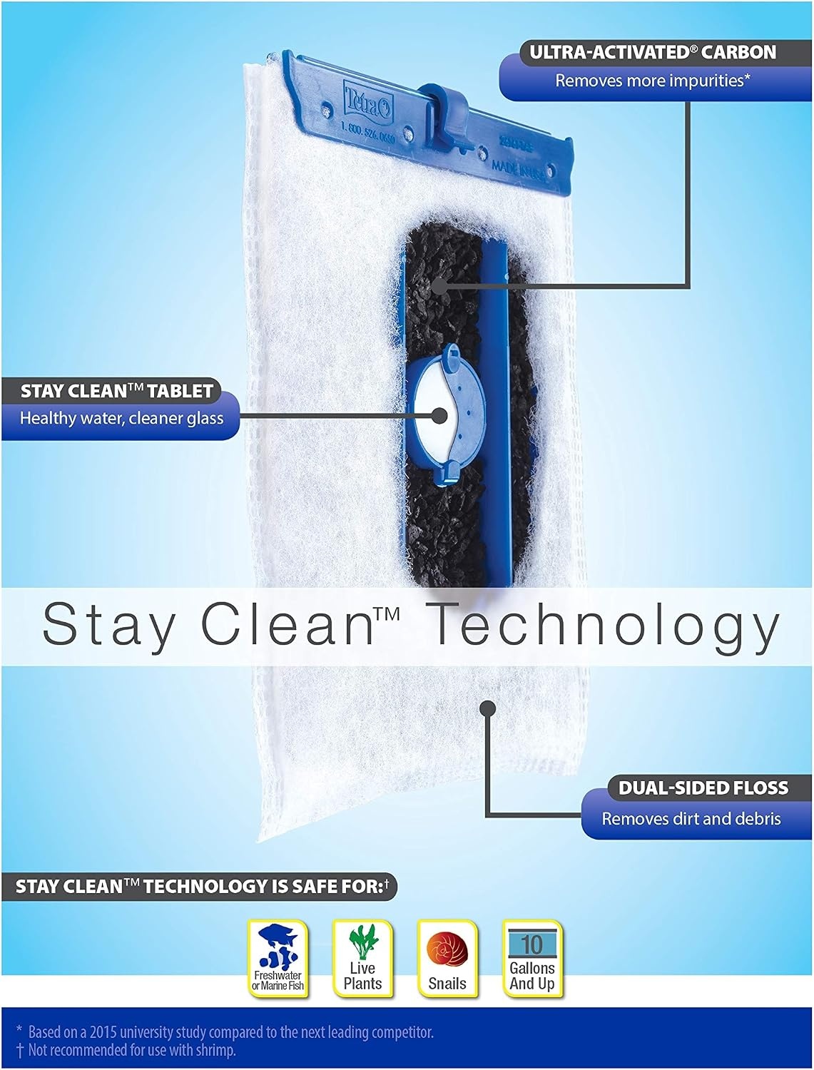 image:imageTetra Whisper IQ Power Filter 45 Gallons 215 GPH with Stay Clean Technology60Gallon
