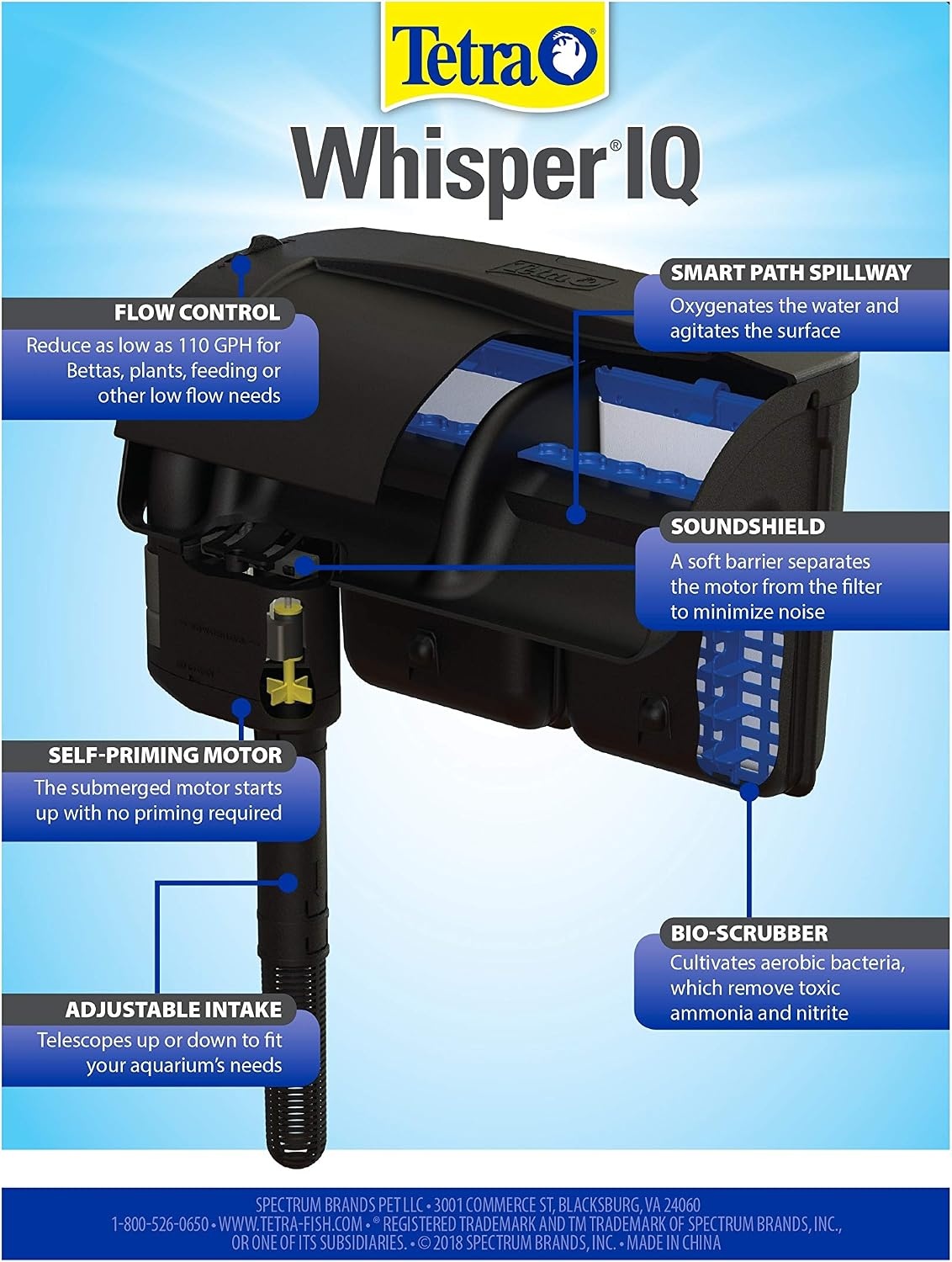 image:imageTetra Whisper IQ Power Filter 45 Gallons 215 GPH with Stay Clean Technology60Gallon Pack of 2