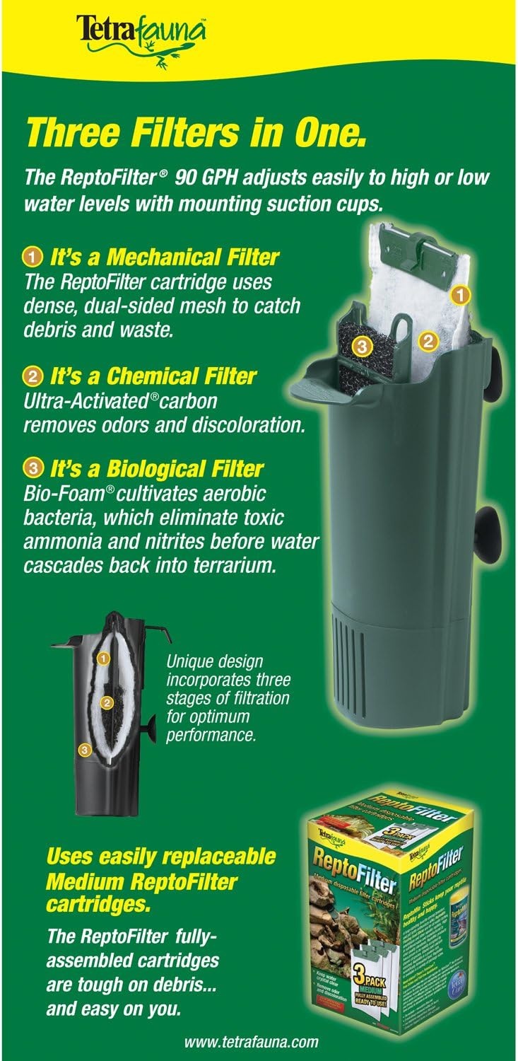 image:imageTetraFauna Aquatic Reptile Heater 100 Watts For Frogs Newts And Turtles Green