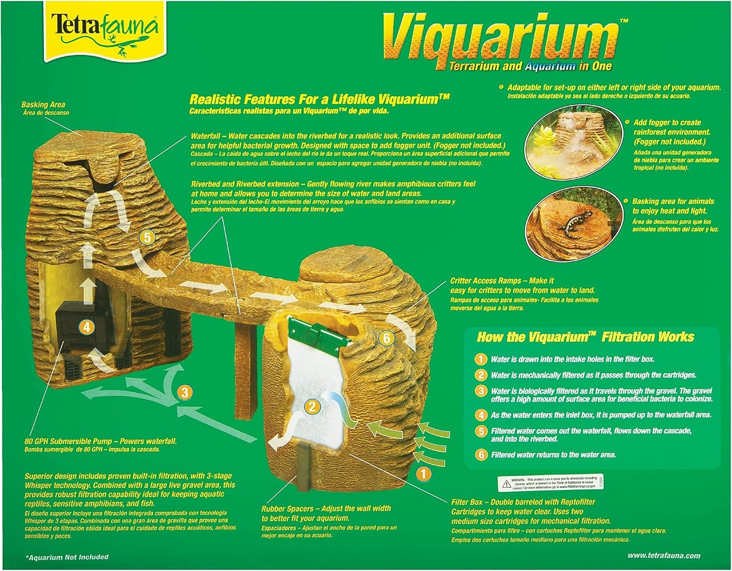 image:imageTetraFauna Viqaquarium AllInOne Terrarium And aquarium Ideal For Aquatic Reptiles And Amphibians