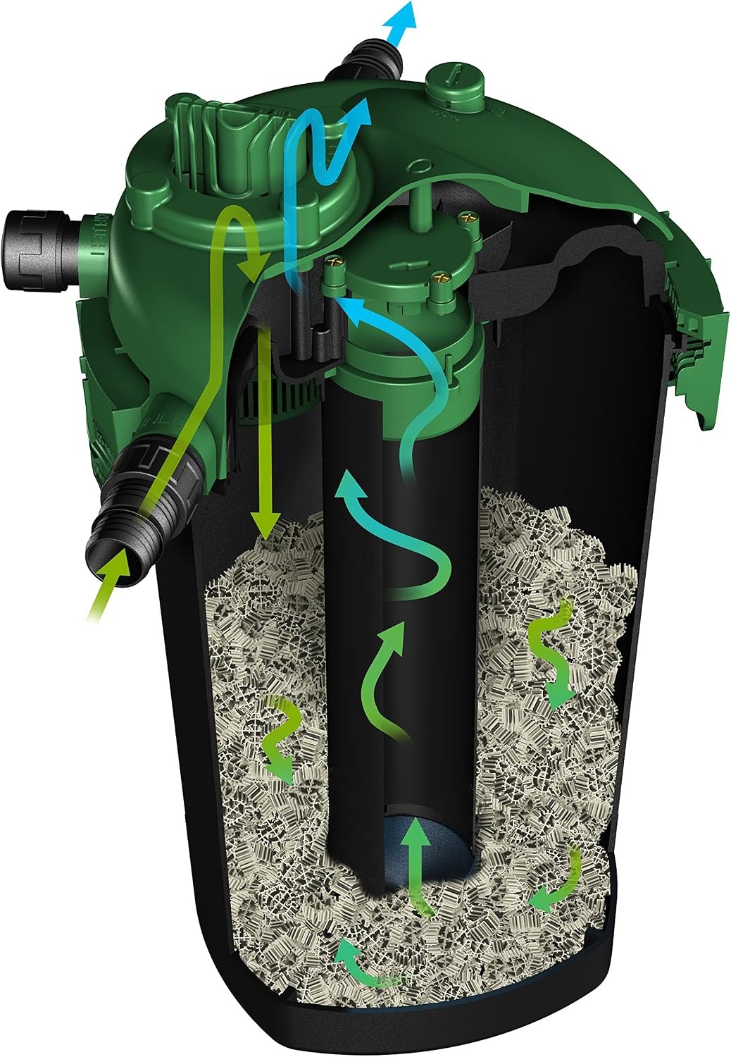 image:imageTetraPond BioActive Pressure Filter For Ponds Up to 1500 GallonsPonds Up to 2500 Gallons