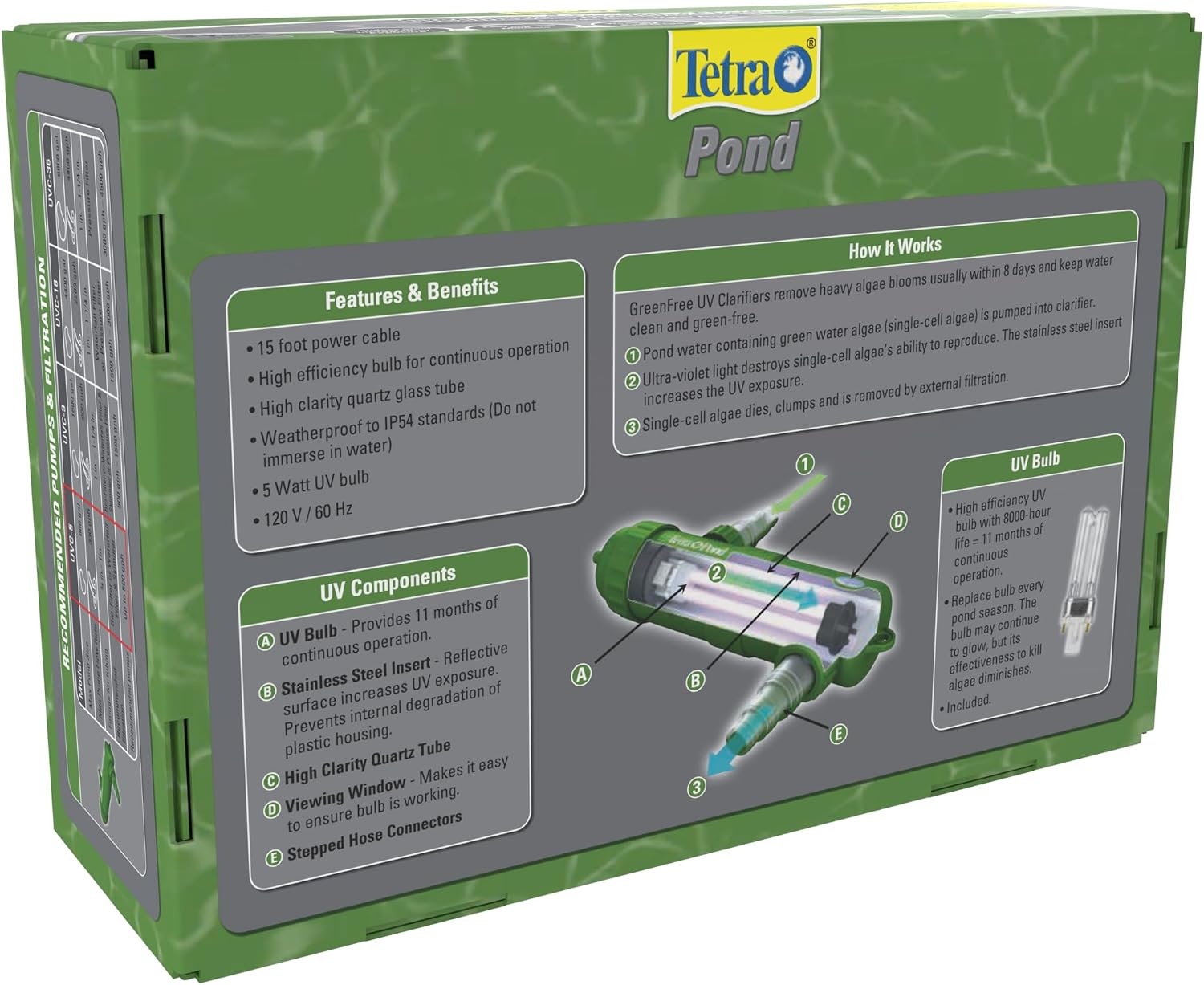 image:imageTetraPond GreenFree UV Clarifier For Clean And Clear Ponds