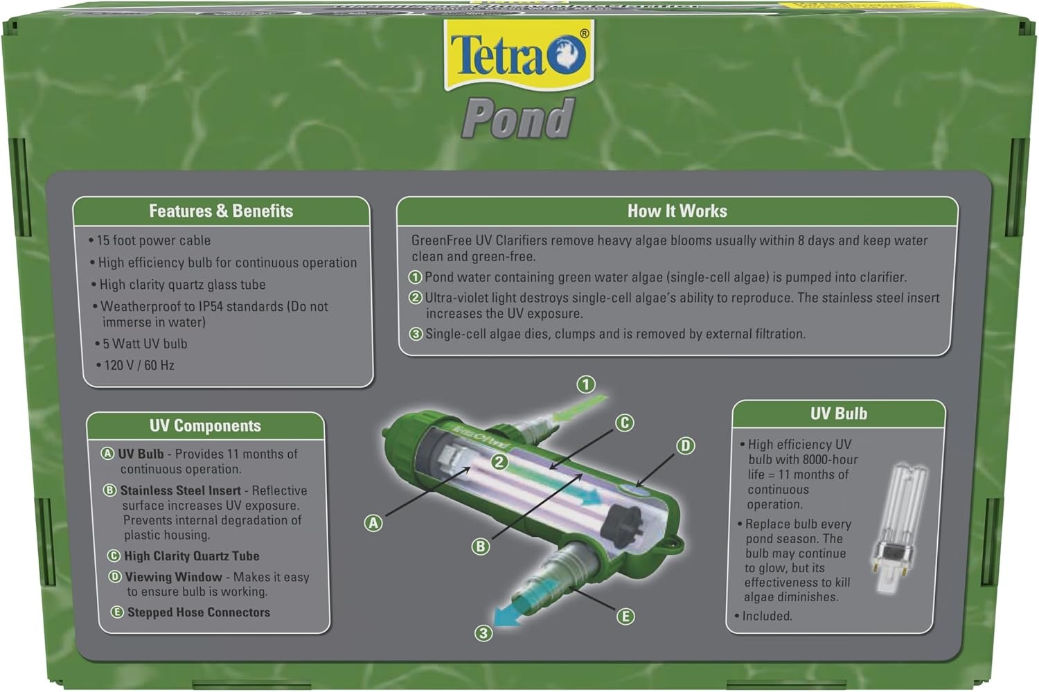 image:imageTetraPond GreenFree UV Clarifier For Clean And Clear Ponds