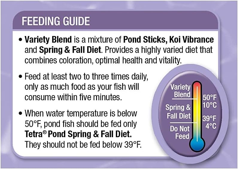 image:imageTetraPond Variety Blend Pond Fish Food for Goldfish and Koi Yellow 225 Pound Pack of 1132 Pound Pack of 6