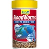 0.25 Ounce (Pack of 1)